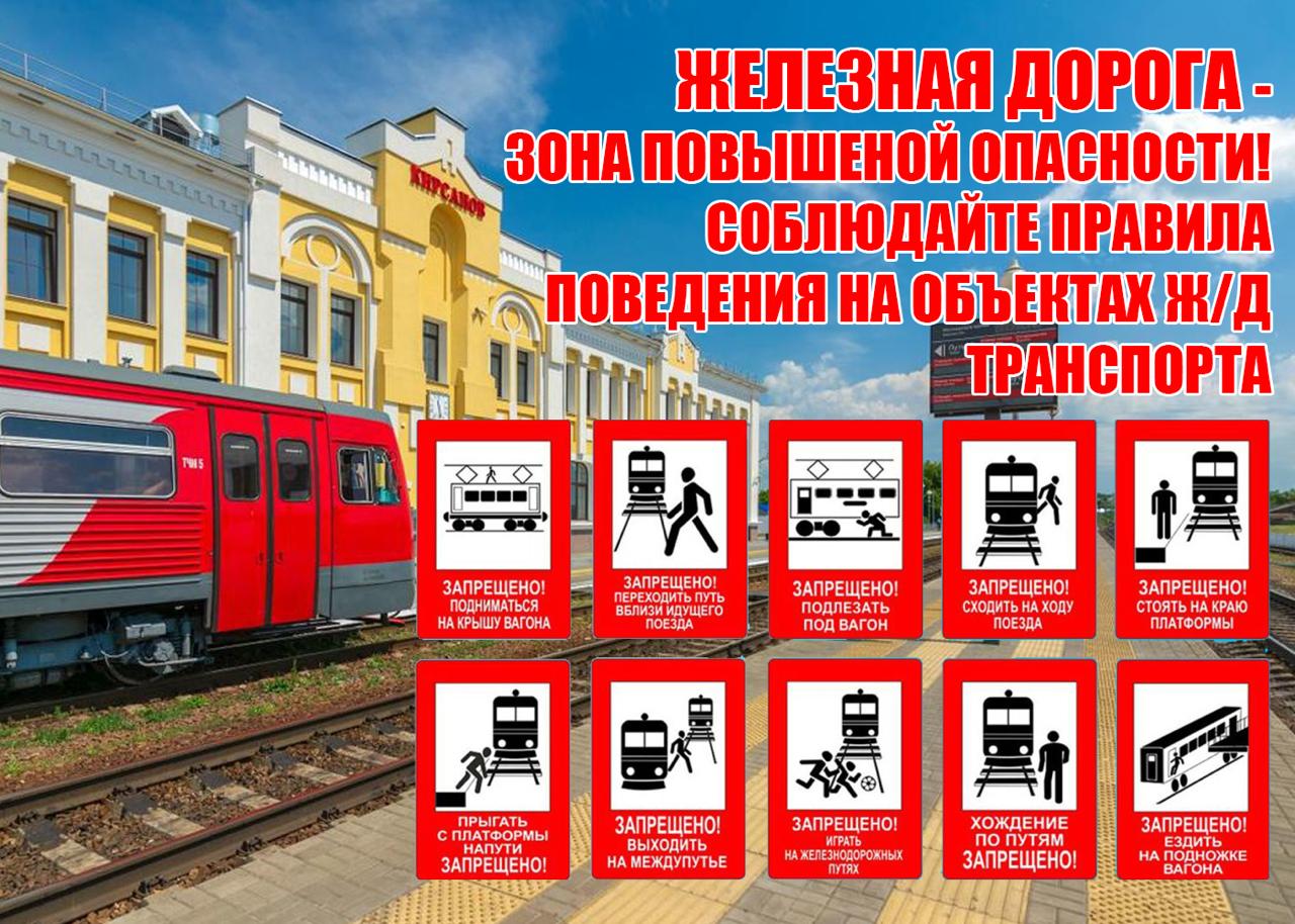 Приложение 3