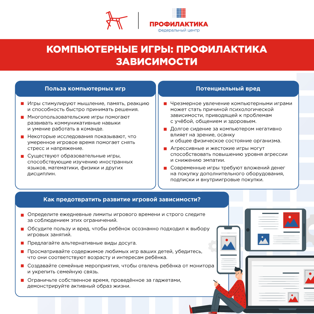 Компьютерные игры. Профилактика зависимости