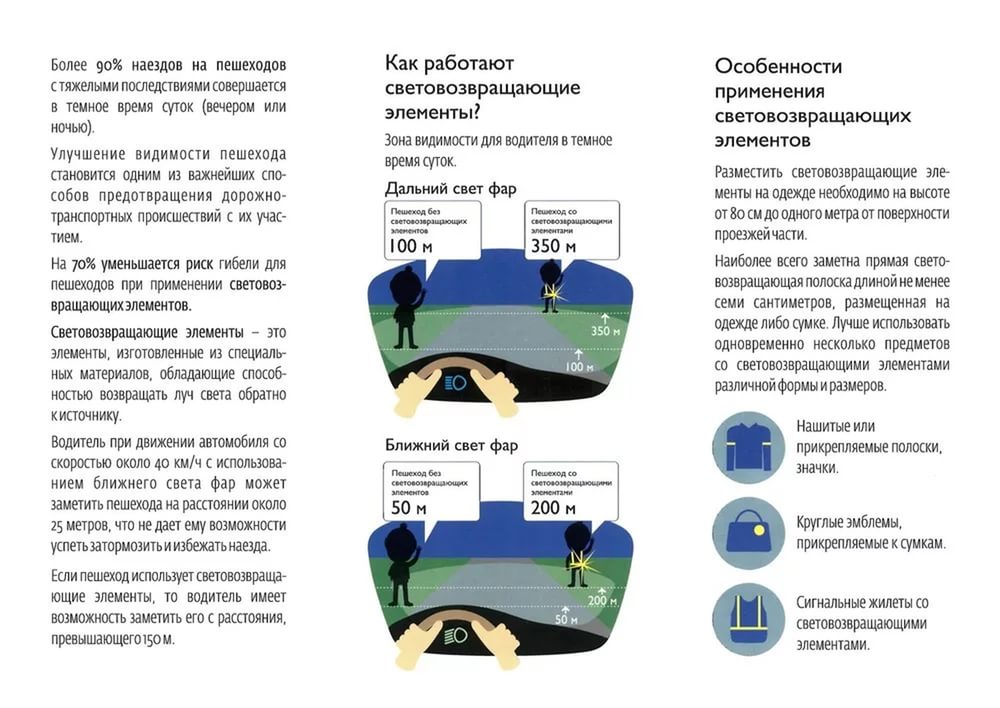 Как работают световозвращатели